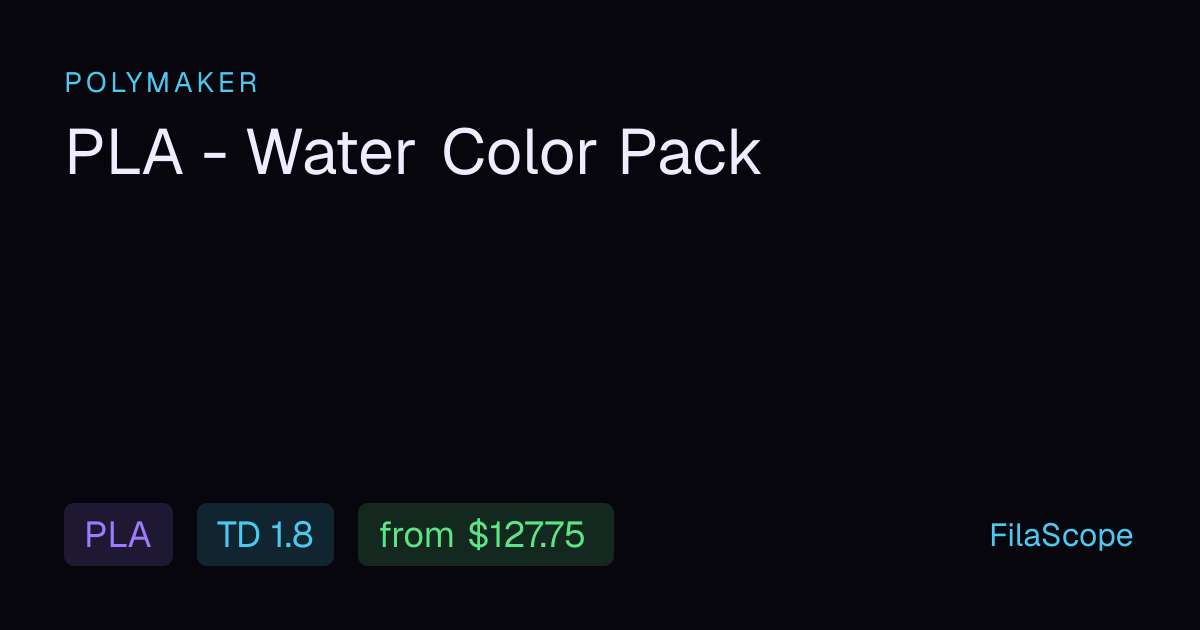 PLA - Water Color Pack by Polymaker — Specs, Prices & TD Value | FilaScope